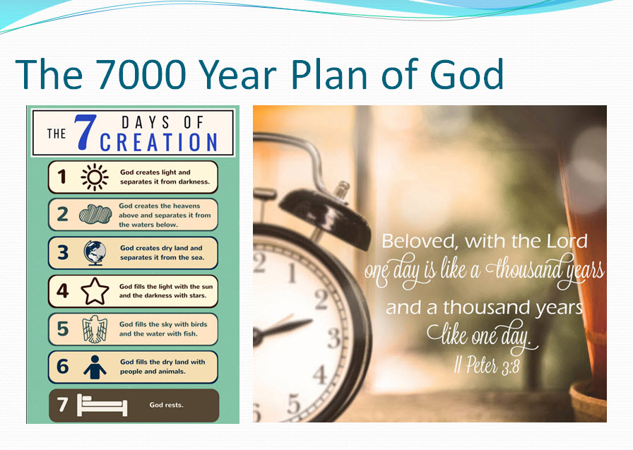 the-7-000-year-plan-of-god-audio-topic-course-discipleship